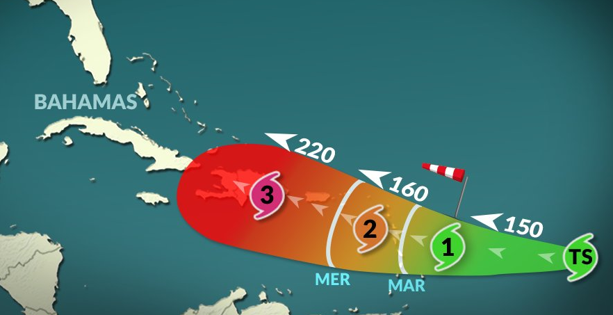 L'ouragan Maria va frapper lundi et mardi la Martinique puis la Guadeloupe