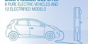 Drive the Future : Renault détaille sa stratégie véhicule électrique d’ici 2022