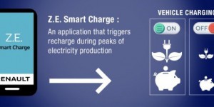 Renault Z.E. Smart Charge : faites des économies en chargeant votre Zoé