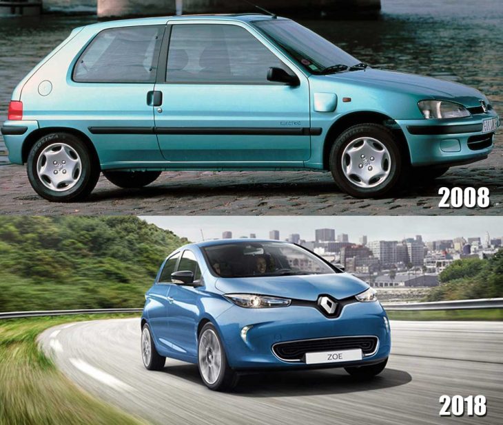 2008-2018, la mobilité électrique a bien changé : les véhicules particuliers