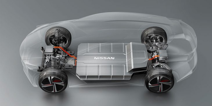 Nissan : l’électrique pourrait représenter 40 % des ventes en Europe d’ici 2022