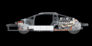 Lamborghini : voici la surprenante fiche technique de la future supercar hybride rechargeable