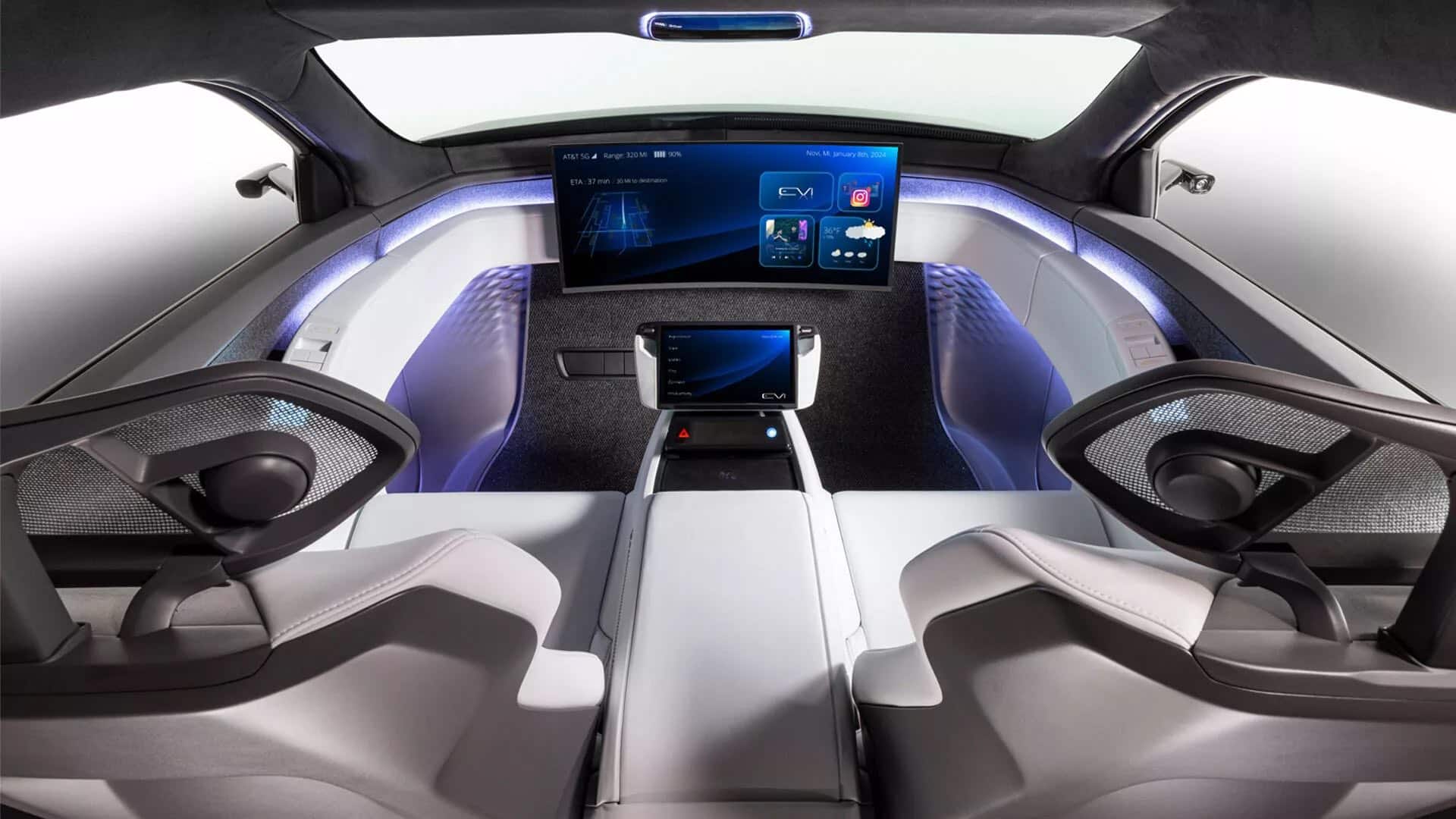 Bienvenue à bord de la voiture électrique du futur