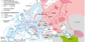Les principaux gazoducs en Europe