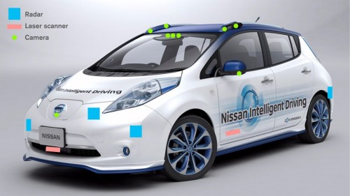 Une Nissan Leaf electrique et autonome commercialisée dans 1 an