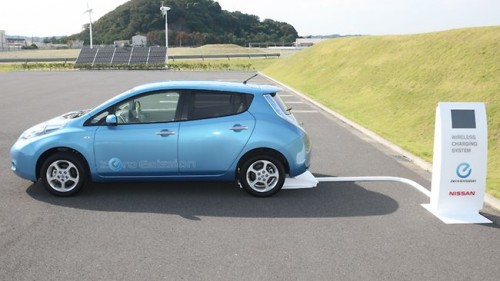 Un point sur l’avenir de la recharge par induction des véhicules électriques.
