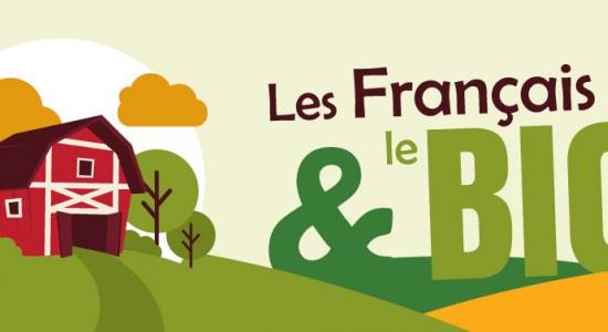 Les Français et le bio : chiffres et tendances en 2014