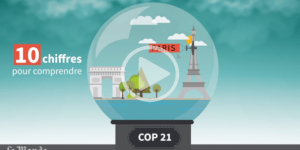 [Vidéo] Comprendre la COP21 et ses enjeux en quatre minutes