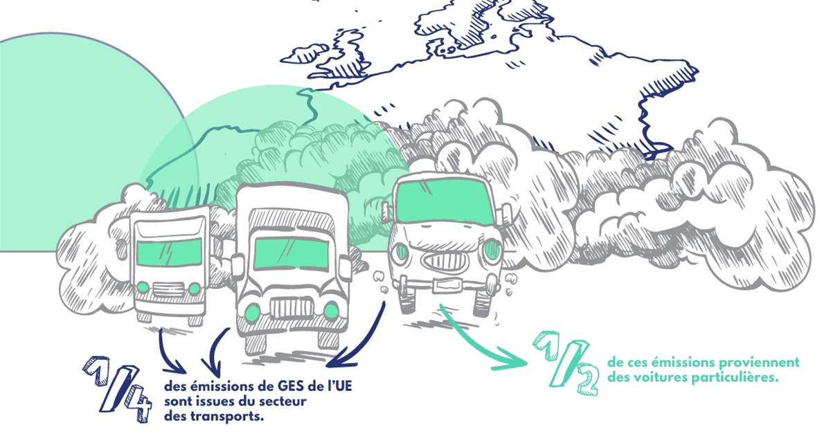 [INFOGRAPHIE] Pollution automobile : France Stratégie veut faire perdre du poids aux voitures neuves