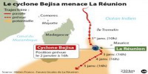 En bref : alerte rouge pour la Réunion au passage du cyclone Bejisa