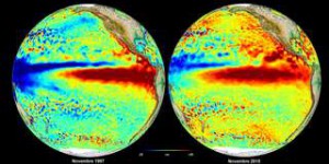 Les éruptions volcaniques peuvent déclencher El Niño dans le Pacifique