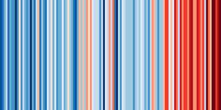 Réchauffement climatique : ces rayures illustrent l’histoire des températures de votre pays