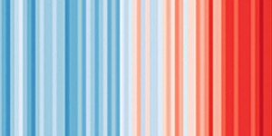 Réchauffement climatique : la barre symbolique des 1 °C est franchie !
