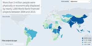Trois millions de personnes déplacées par la Banque mondiale