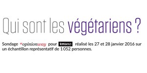 Sondage : 10% des Français interrogés envisagent de devenir végétariens