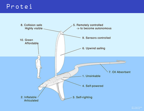 proTei : un drone marin pour nettoyer les océans
