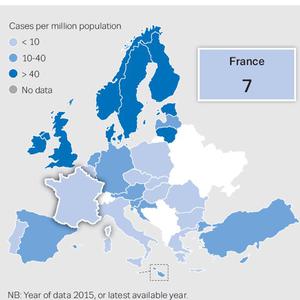 Drogues en Europe : les jeunes Français en tête du peloton
