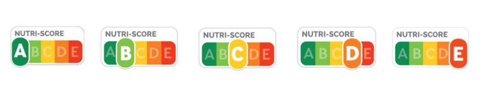 Lancement officiel du logo nutritionnel à 5 couleurs