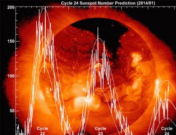 Quel est le rôle du Soleil dans le réchauffement climatique en cours ?