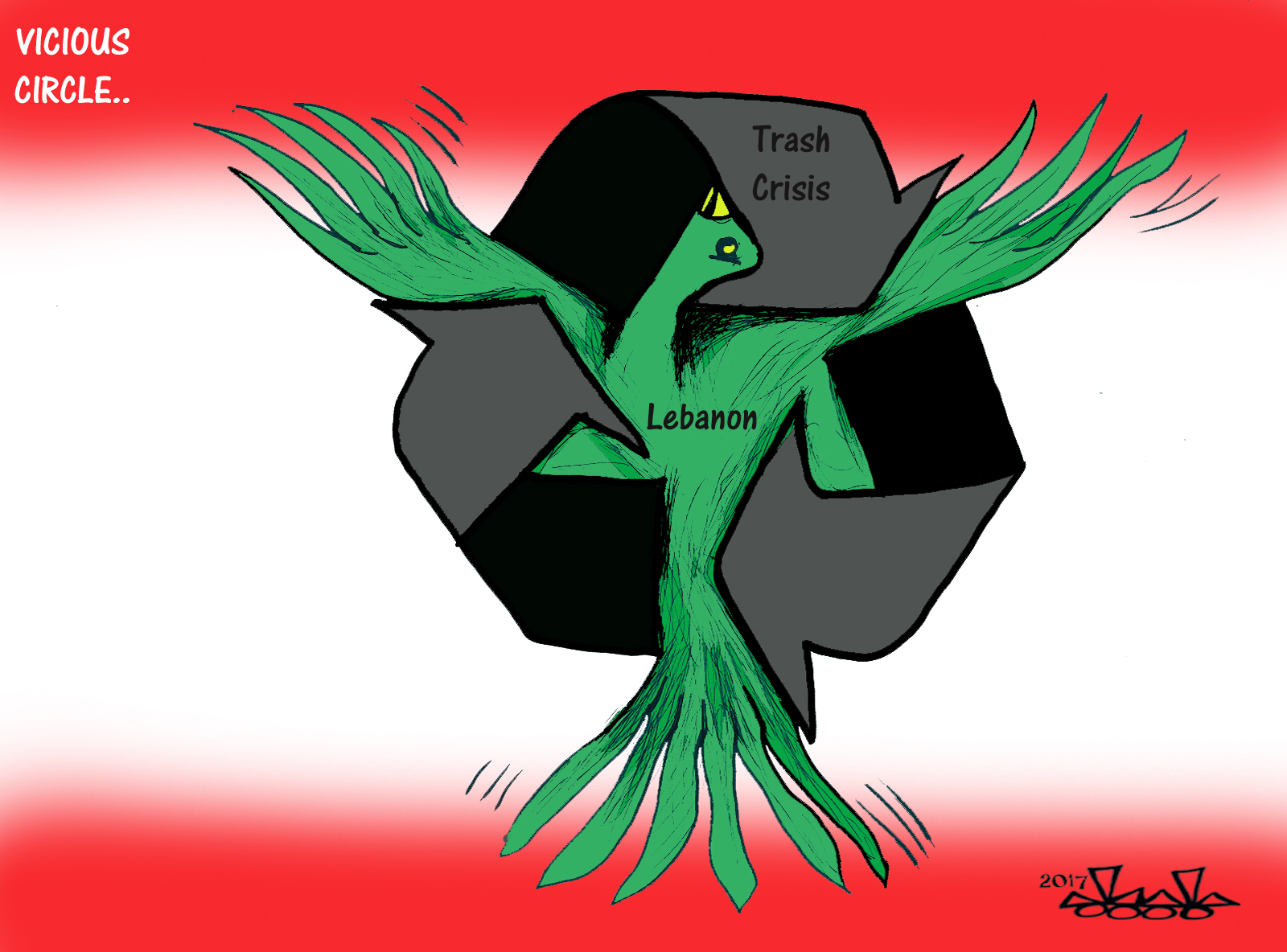 Liban. La crise des déchets, les oiseaux marins et l'aéroport de Beyrouth