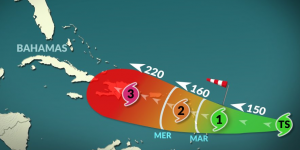 L'ouragan Maria va frapper lundi et mardi la Martinique puis la Guadeloupe
