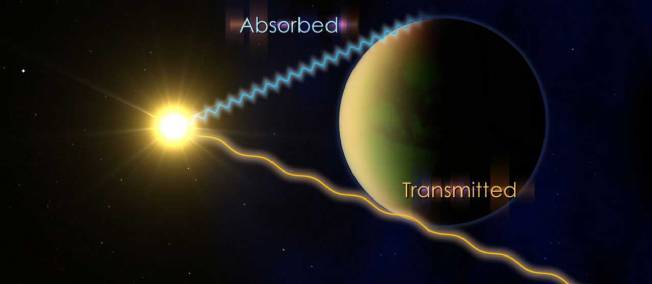 De l'eau dans l'atmosphère de cinq exoplanètes