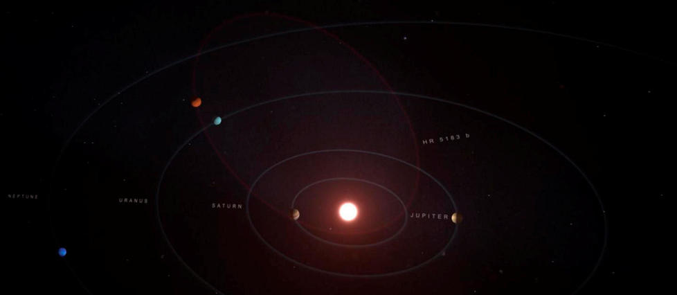 HR 5183 b : l'exoplanète la plus « excentrique » !