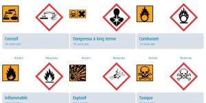 Les pictogrammes de danger des produits chimiques définitivement modifiés 