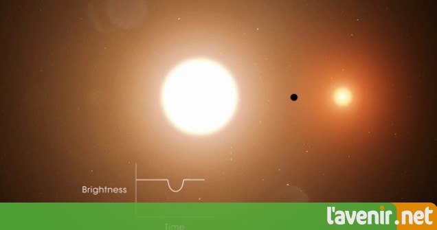 Un stagiaire de 17 ans à la NASA découvre une planète orbitant autour de deux étoiles 