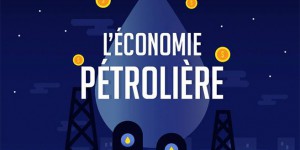Infographie : pourquoi il est urgent de sortir le pétrole de notre économie