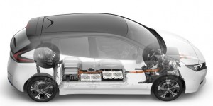 La Nissan Leaf e+ sera t-elle à court de batteries ?