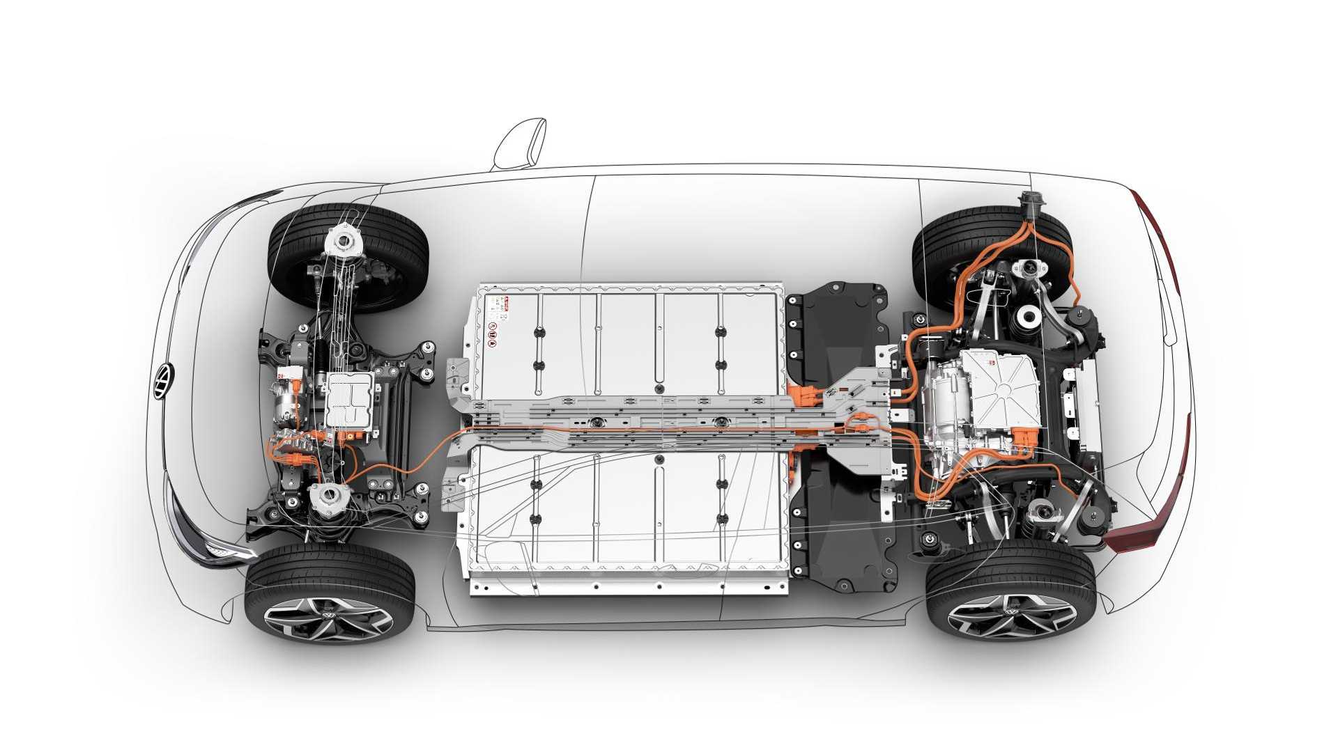 Volkswagen annonce un Power Day à l’image du Battery Day de Tesla