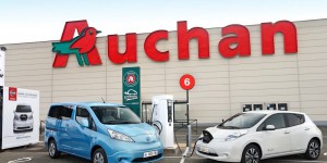 Auchan, Ikea et Westfield abandonnent les recharges gratuites