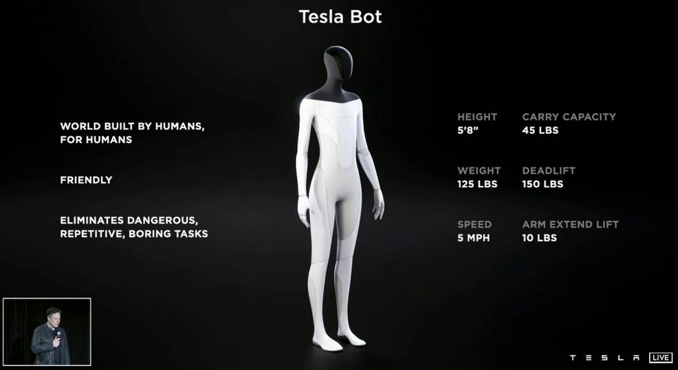 Tesla AI Day : Elon Musk annonce un étonnant robot et mise sur l’Autopilot