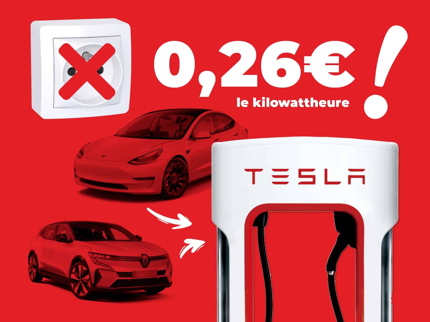 Avec Tesla, la recharge à domicile devient “has been” !