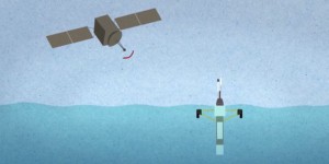 Les robots sentinelles de l’océan
