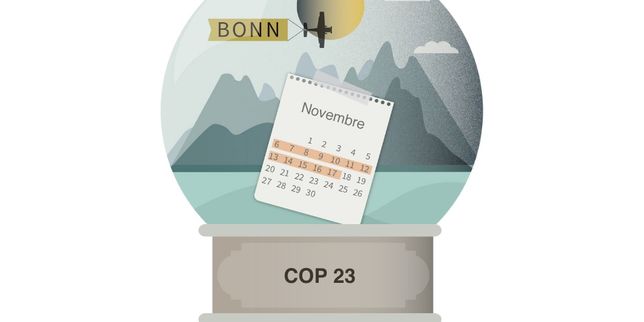 La COP23 en dix chiffres
