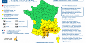 Alerte orange, pluie et inondation dans le sud de la France