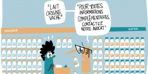 L’étiquetage de l’origine France des produits agroalimentaires est menacé