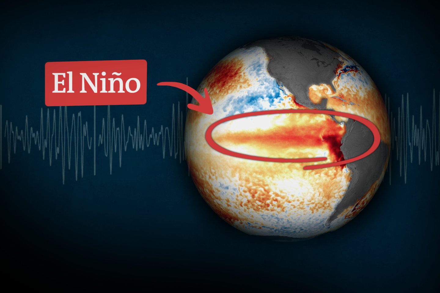 Le phénomène El Niño va-t-il aggraver le changement climatique ?