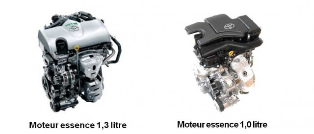 Deux nouveaux petits moteurs essence downsizés en développement chez Toyota