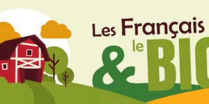 Les Français et le bio : chiffres et tendances en 2014