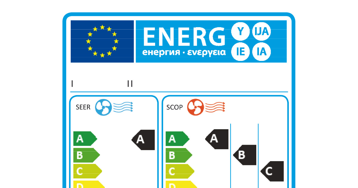 La France adopte un nouveau décret relatif à l'étiquetage énergétique