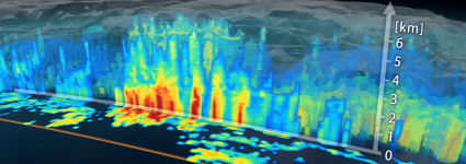 Un nouveau satellite observe les précipitations en 3D 